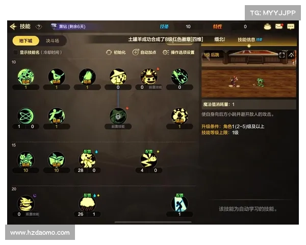 地下城加点策略详解如何选择最优加点方案助你轻松制胜 地下城加点策略详解如何选择最优加点方案助你轻松制胜