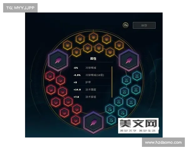 如何选择黑暗元首装备以最大化输出与强化控制效果 如何选择黑暗元首装备以最大化输出与强化控制效果