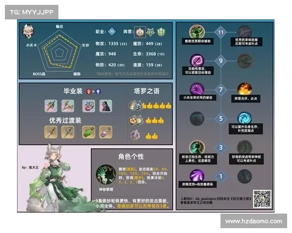 定制幻影纹章冒险策略探索与角色培养全方位指南 定制幻影纹章冒险策略探索与角色培养全方位指南