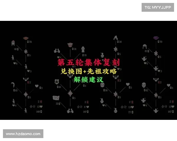揭示吓人先祖兑换表的神秘面纱及其背后深厚文化内涵解析