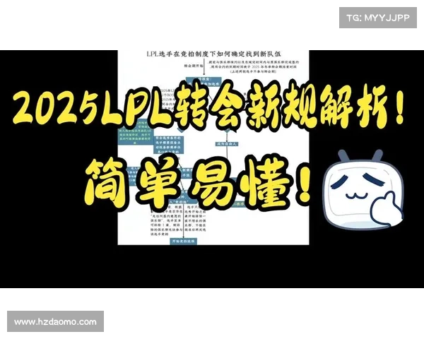 全面解析冬季转会期开启时间与相关政策规则的权威解读指南全览版 全面解析冬季转会期开启时间与相关政策规则的权威解读指南全览版